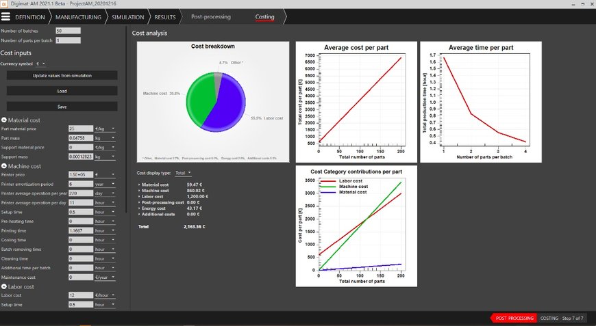 e-Xstream engineering enables manufacturers to weigh up the production cost of composite 3D printing